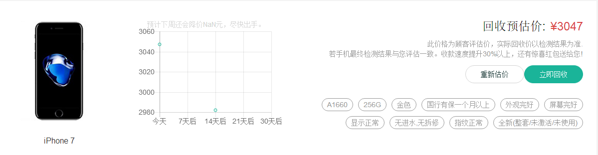 苹果手机回收 苹果手机回收价格图片