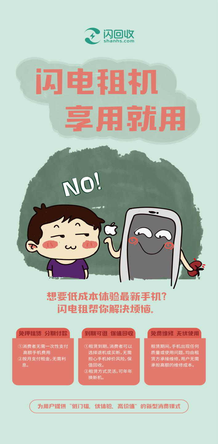租机 闪回收线下展示的易拉宝图