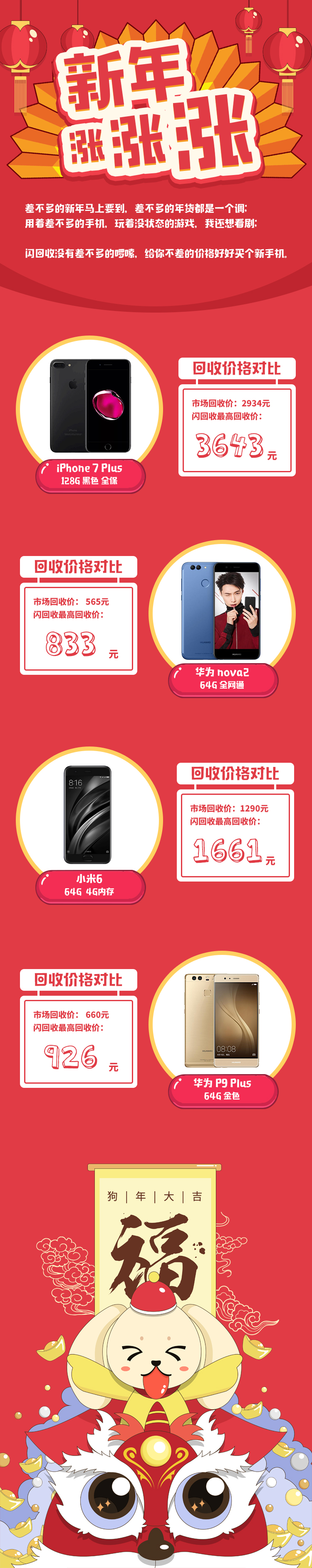 手机回收价格 手机回收价格活动大图