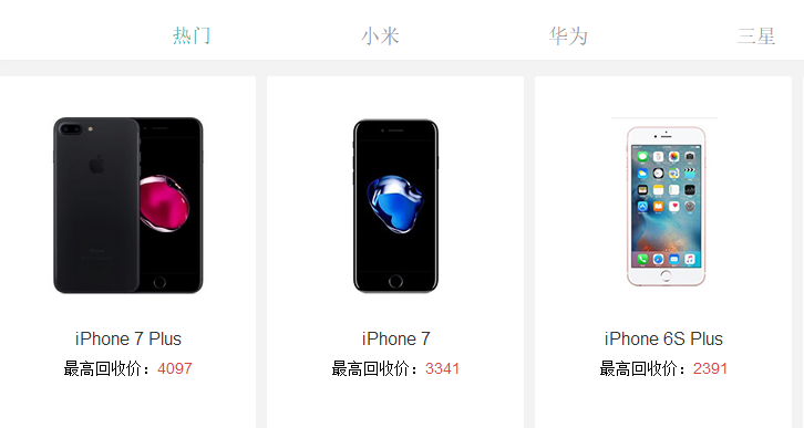 二手手机交易市场 二手手机交易市场之苹果手机回收价格图片