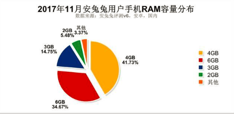 3.5英寸是多大?5.99英寸多大?4和5.5寸的直观对比 3.5英寸是多大?5.99英寸多大?4和5.5寸的直观对比