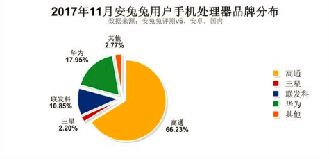 3.5英寸是多大?5.99英寸多大?4和5.5寸的直观对比 3.5英寸是多大?5.99英寸多大?4和5.5寸的直观对比